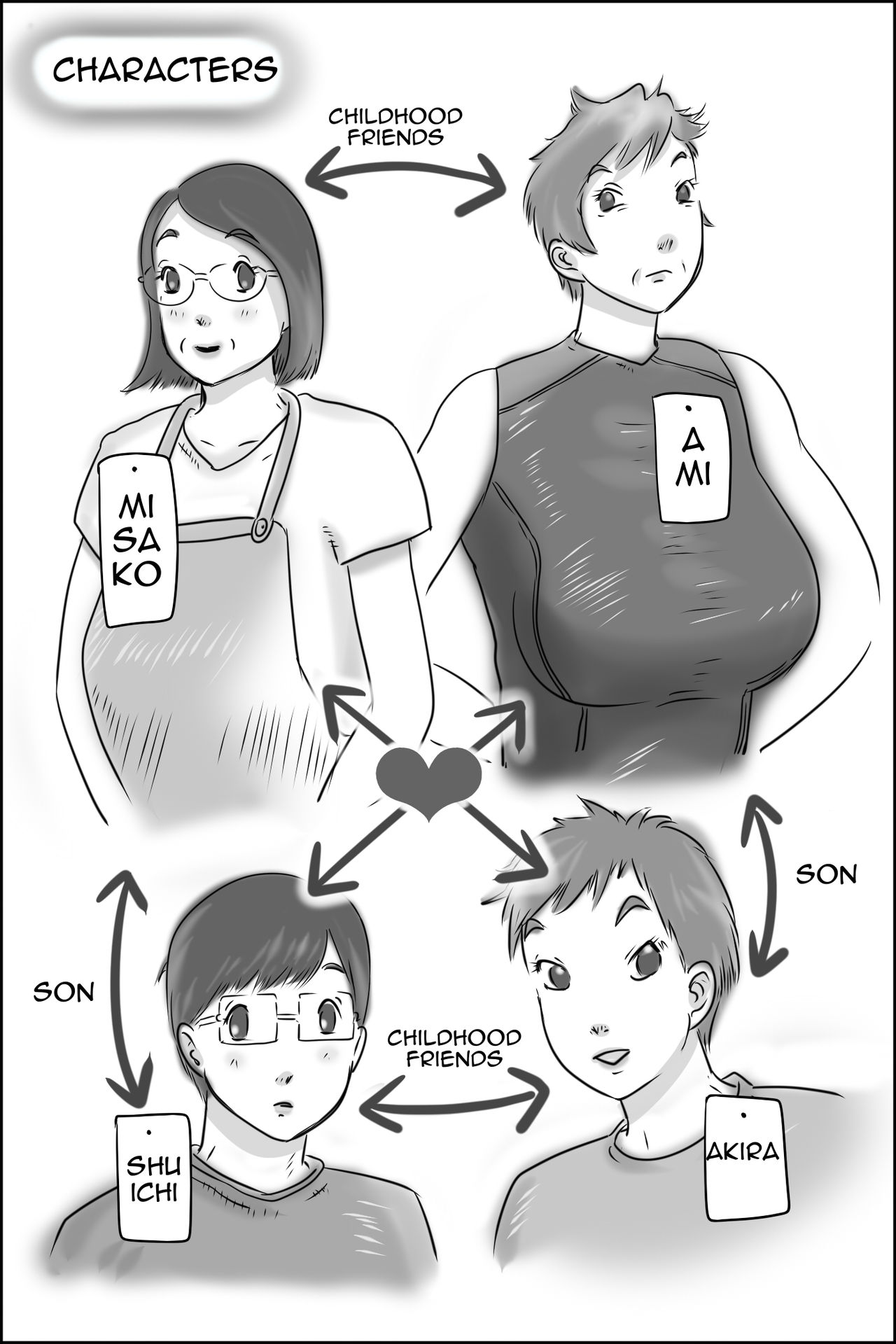 Osana Najimi no Kaa-san ni Onegai Shita Ken | Asking my Friend’s Mother for a Favor