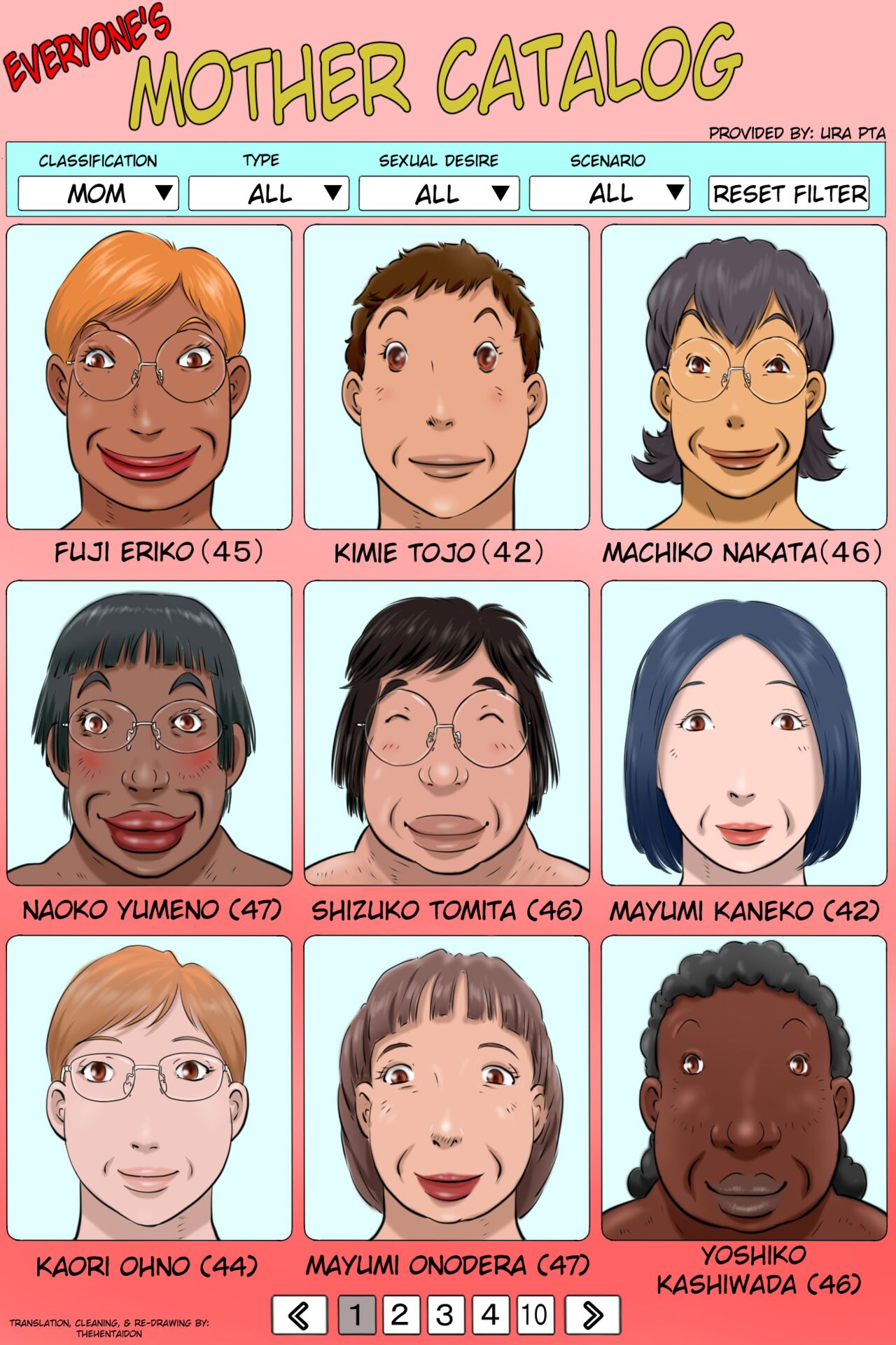 Minna no Okaa-san Catalog | Everyone’s Mother Catalog